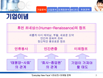 라네즈(태평양 화장품)의 마케팅 전략 분석-3