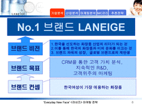 라네즈(태평양 화장품)의 마케팅 전략 분석-6