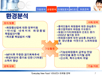 라네즈(태평양 화장품)의 마케팅 전략 분석-7