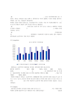 풀무원의 유기농 두부 마케팅 성공 전략 분석-4