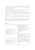 풀무원의 유기농 두부 마케팅 성공 전략 분석-5