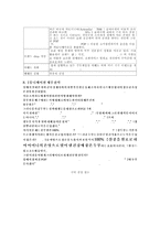 풀무원의 유기농 두부 마케팅 성공 전략 분석-11