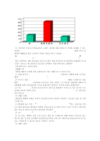 풀무원의 유기농 두부 마케팅 성공 전략 분석-12