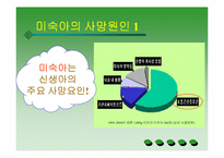 미숙아 , 미숙아 종류, 미숙아 특징, 미숙아 영양, 미숙아 합병증-7