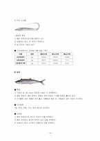수산물 유통, 감별법, 수산물 유통, 수산물 종류-16