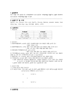 식품화학실험] 시약제조 농도변경-2
