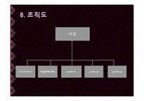 창업 사업계획서-9