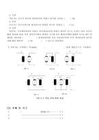 직류기의구조 실험예비레포트-2