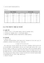 직류기의구조 실험결과레포트-4