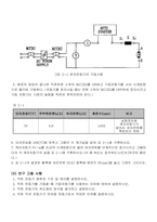 직류기의구조 실험결과레포트-6