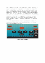 방송학-VICOM에 관해서-10