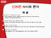 전자상거래 과제물 농심 웹사이트 분석-12