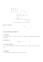 분권전동기 예비레포트-4