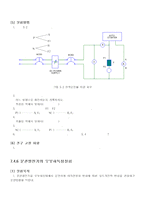 분권전동기 예비레포트-6