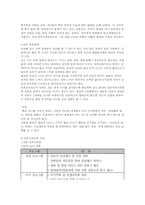 산후조리에 대한 이해-13