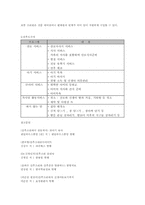 산후조리에 대한 이해-15