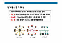 정보통신 시스템의 이해-20