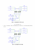 동기발전기의 무부하시험 및 단락시험-3