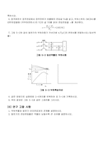 동기발전기의 무부하시험 및 단락시험-6