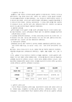 교육철학(실학주의)에 대해서..-6