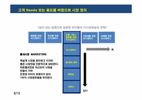 ★[A+레포트]히든챔피언(헤르만지몬)에 대하여★-7