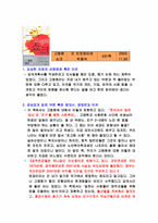 [감상문]노인복지관련 시청각 자료 감상보고서(고령화쇼크,버킷리스트)-2