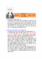 [감상문]노인복지관련 시청각 자료 감상보고서(고령화쇼크,버킷리스트)-4