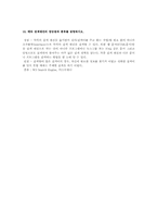 [공학]웹서비스 레포트-4