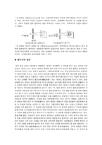 [공학]레이저에 대해서-2