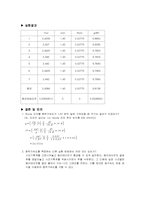 [공학]물리결과-중력가속도-2