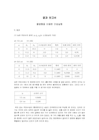 [공학]물결통을 이용한 간섭실험-2