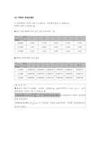 [공학]관성모멘트측정(완)-4