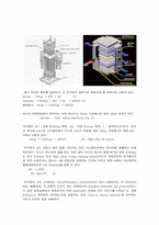 [공학]연료 전지의 원리와 실용화 대책-3