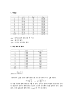 [공학]중력가속도-1