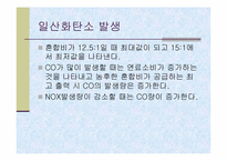[공학]배기가스와 대책-6