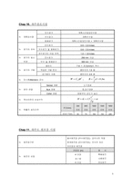 [공학]공식모음(상하수도)-5
