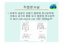 [공학]디젤엔진-8