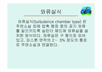 [공학]디젤엔진-10