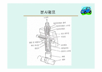 [공학]디젤엔진-16
