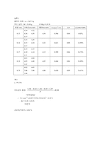 [공학]구심력 물리학 실험 5 [결과]-2