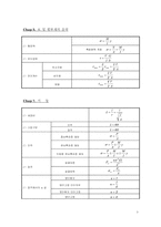 [공학]공식모음(응용역학)-3