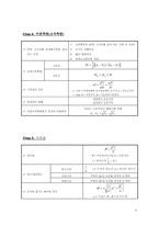 [공학]공식모음(측량학)-4