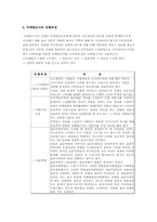 [마케팅]마케팅조사와 마케팅정보시스템-6