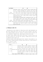 [마케팅]마케팅조사와 마케팅정보시스템-7