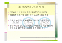 [마케팅]놀부 마케팅 사례 분석-2