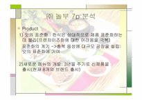 [마케팅]놀부 마케팅 사례 분석-4
