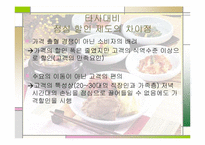 [마케팅]놀부 마케팅 사례 분석-6