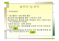 [마케팅]놀부 마케팅 사례 분석-7