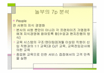 [마케팅]놀부 마케팅 사례 분석-10