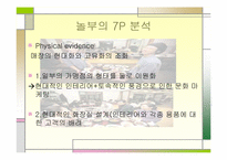 [마케팅]놀부 마케팅 사례 분석-11
